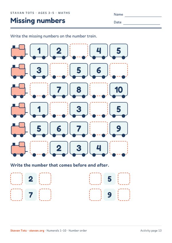 Preview of the Missing numbers on the number train worksheet